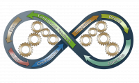 Your Trusted Integration & Deployment Partner